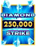 sbobet อาย ต่ำกว่า 21 ปี กับสูตรสล็อตทำเงิน